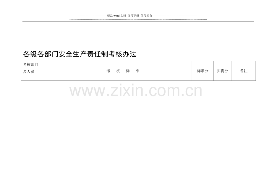 各级各部门安全生产责任制考核办法..doc_第1页
