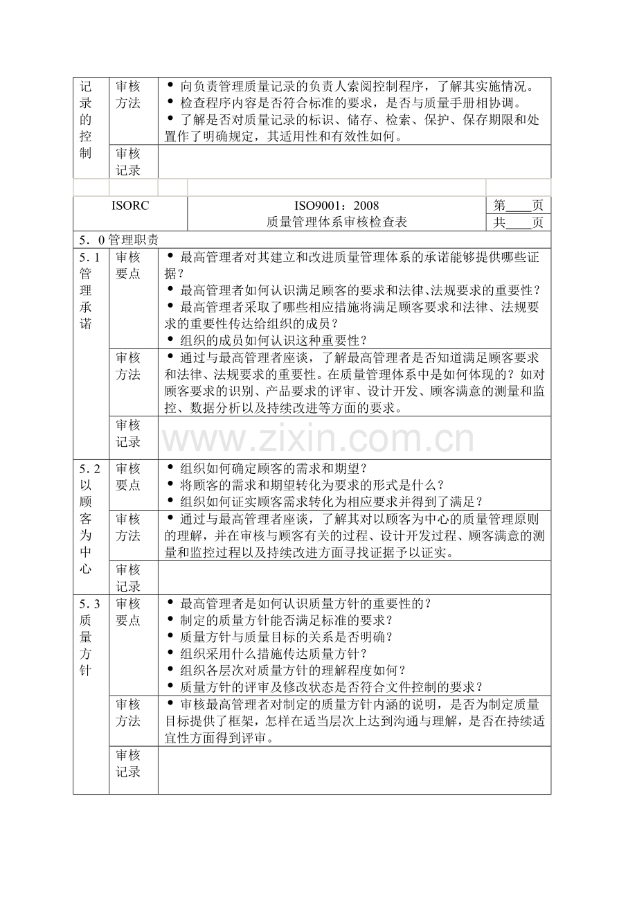 质量管理体系内部审核检查表编制示例.doc_第2页