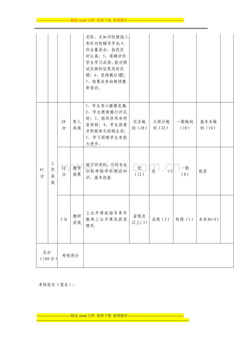 石阡县中等职业学校教师教育教学绩效考核表.doc_第2页