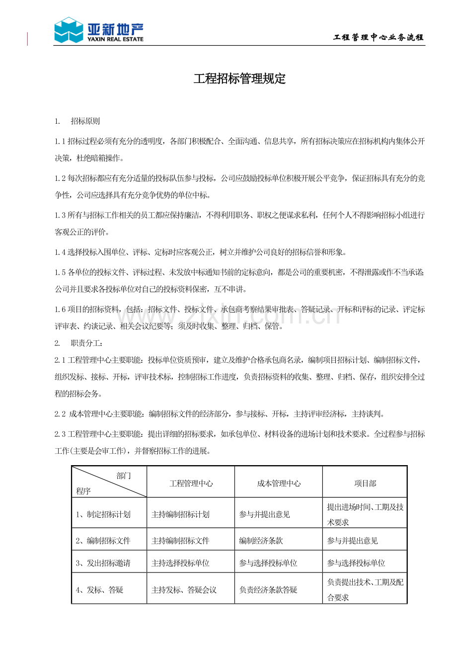 工程招标管理规定.doc_第1页