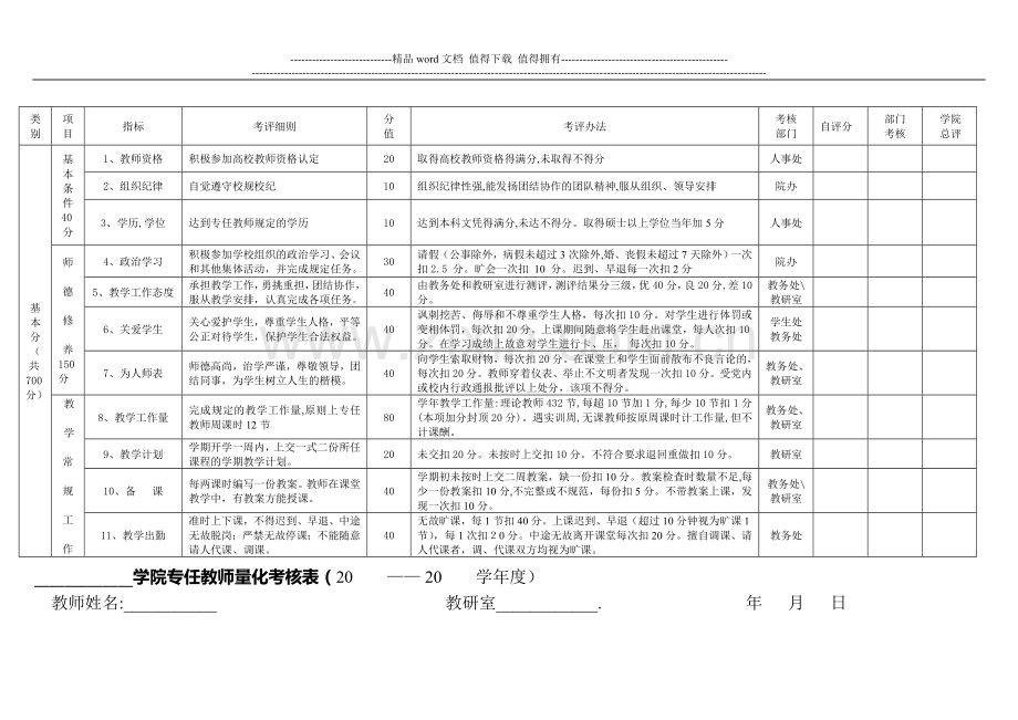 教师年度量化考核表(新)..doc_第1页