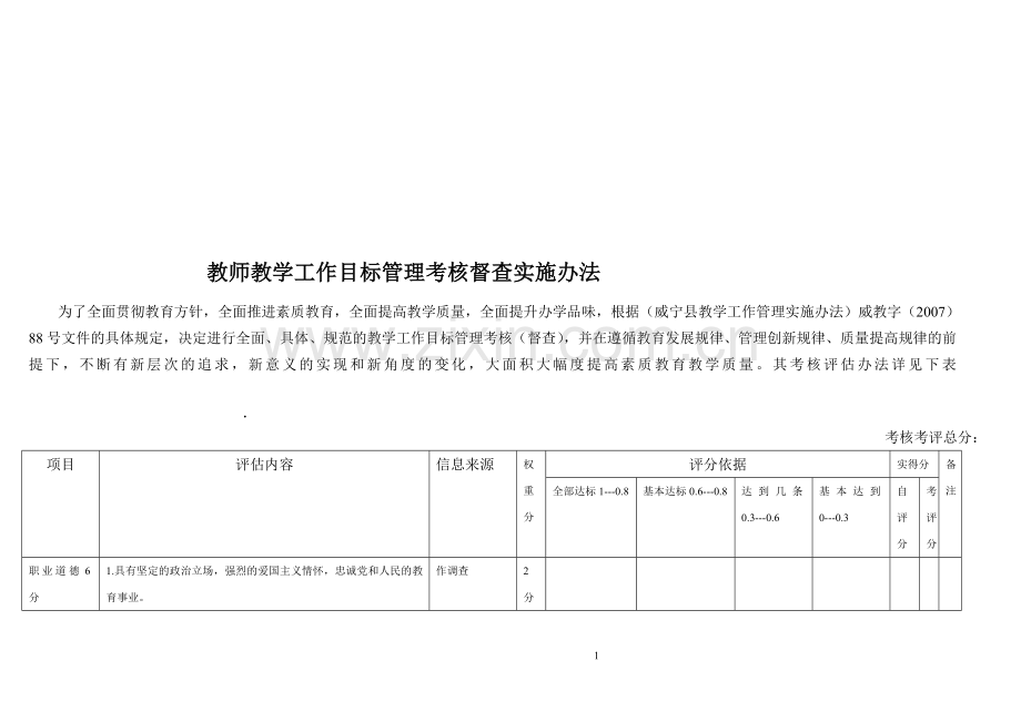 教师教学工作目标管理考核督查实施办1..doc_第1页