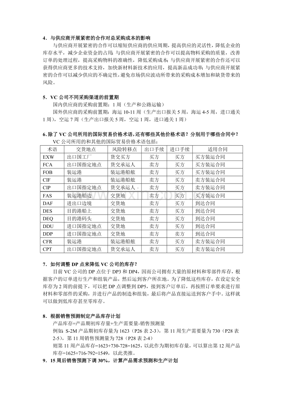 案例1-VC公司的供应链管理(课后题).doc_第2页