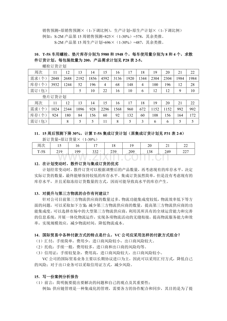 案例1-VC公司的供应链管理(课后题).doc_第3页