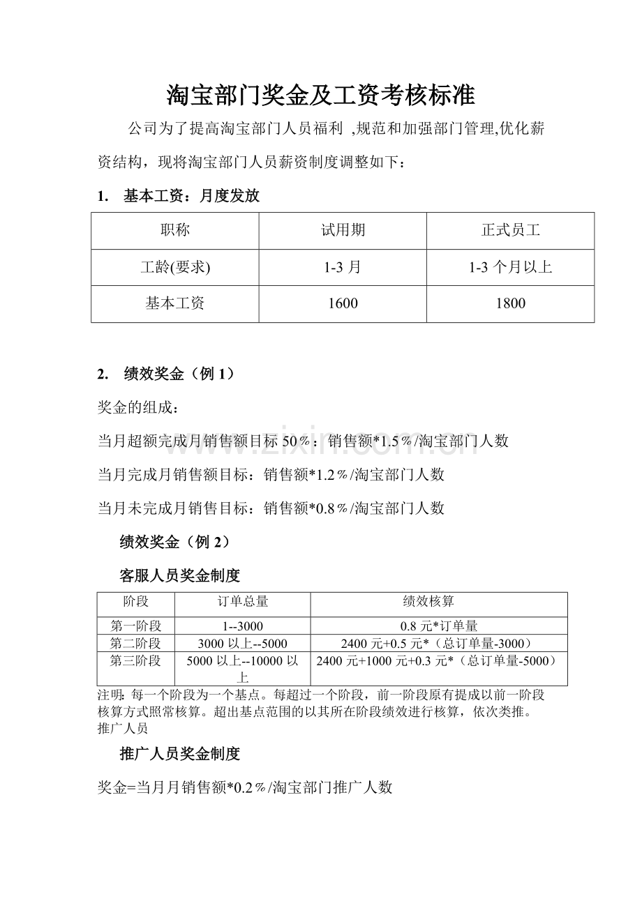 淘宝部门考核奖励制度.doc_第1页