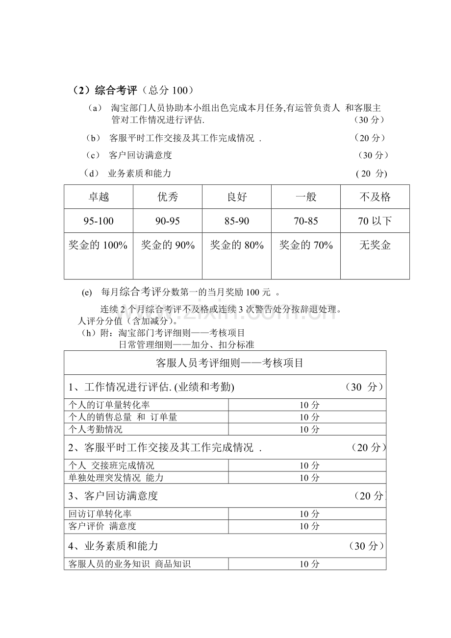 淘宝部门考核奖励制度.doc_第2页