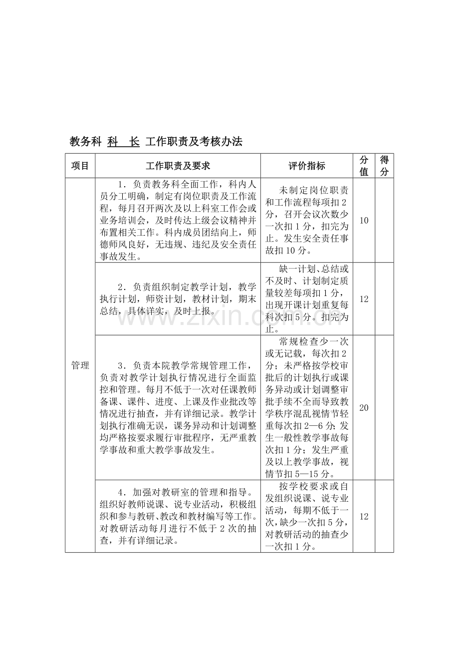 教务科科长(副科长)考核正式定稿..doc_第1页