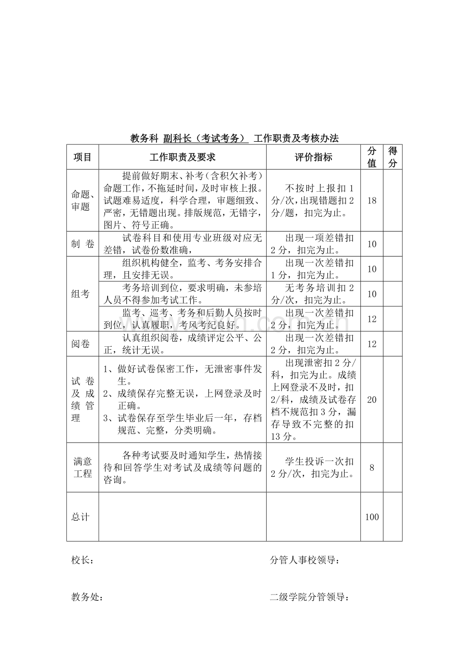 教务科科长(副科长)考核正式定稿..doc_第3页