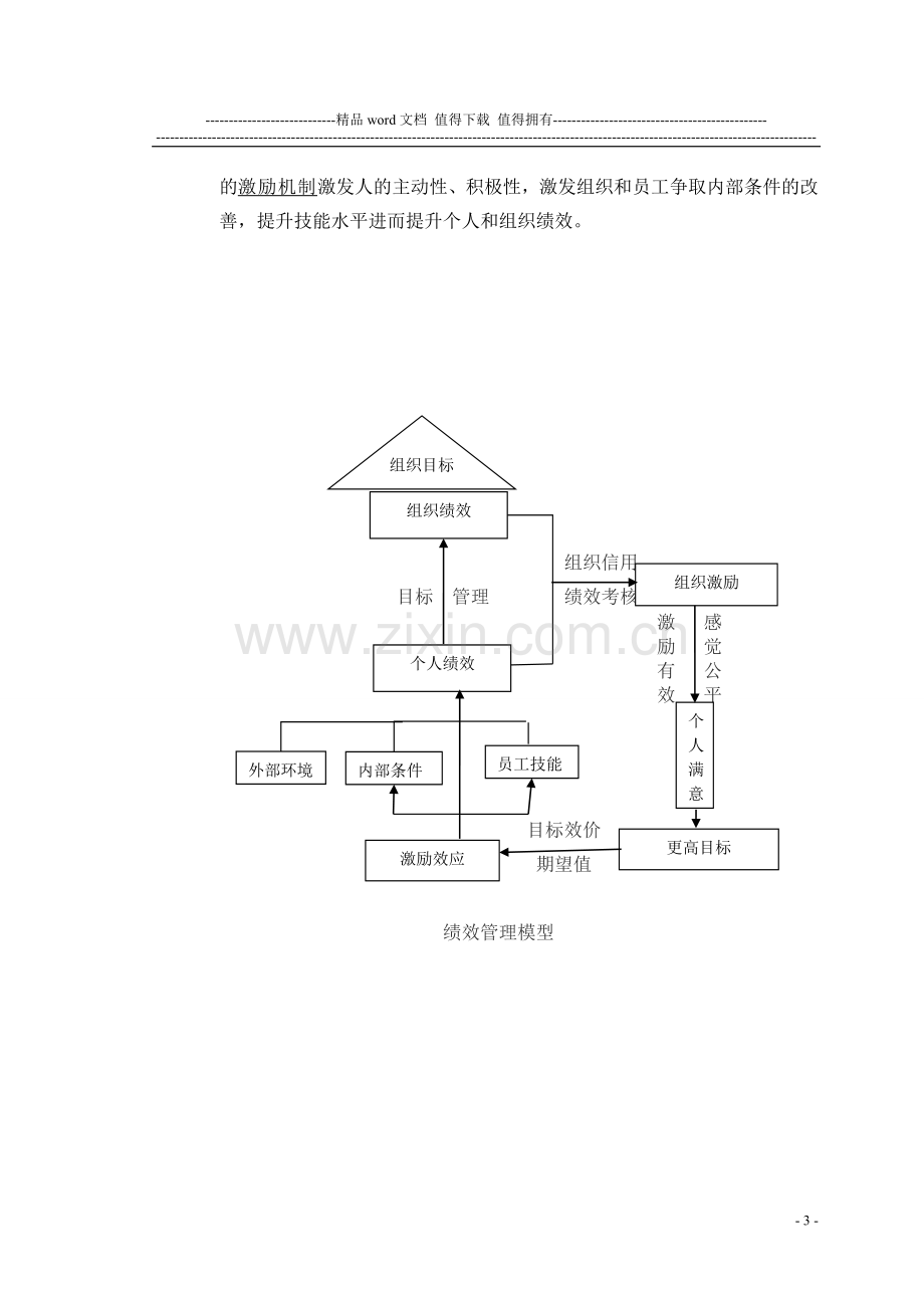 民企的绩效管理的研究.doc_第3页