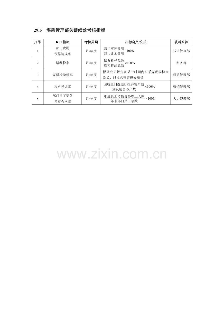 煤炭企业绩效考核全案.doc_第3页