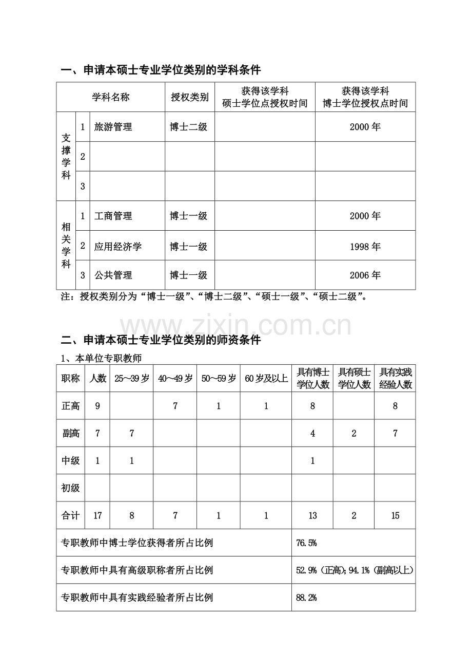 新增硕士专业学位授权点申请表-旅游管理硕士.doc_第3页