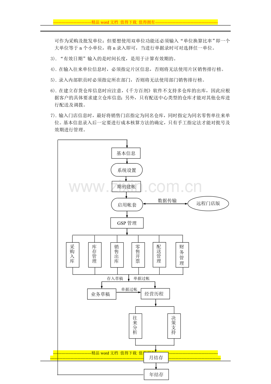 千方百剂培训手册.doc_第3页