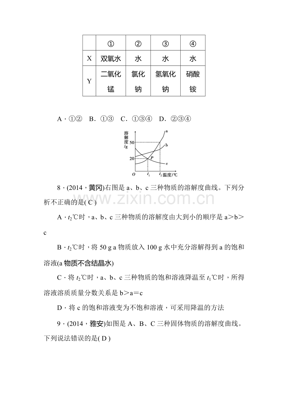 九年级化学专题考点跟踪突破检测题5.doc_第3页