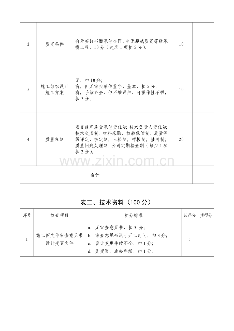 建筑工程结构施工质量季度检查评分表.doc_第2页