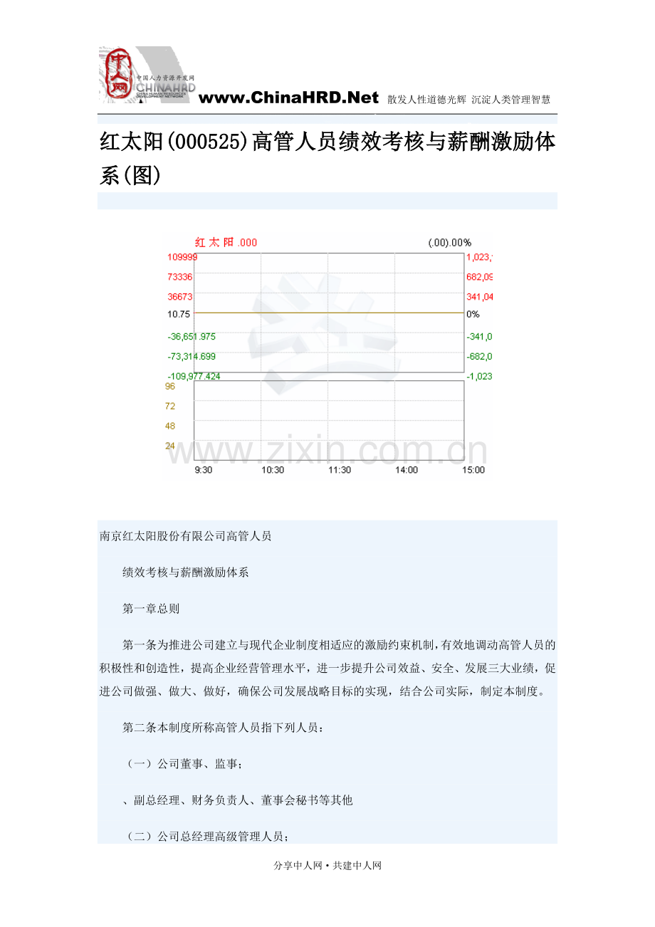 红太阳高管人员绩效考核与薪酬激励体系.doc_第1页