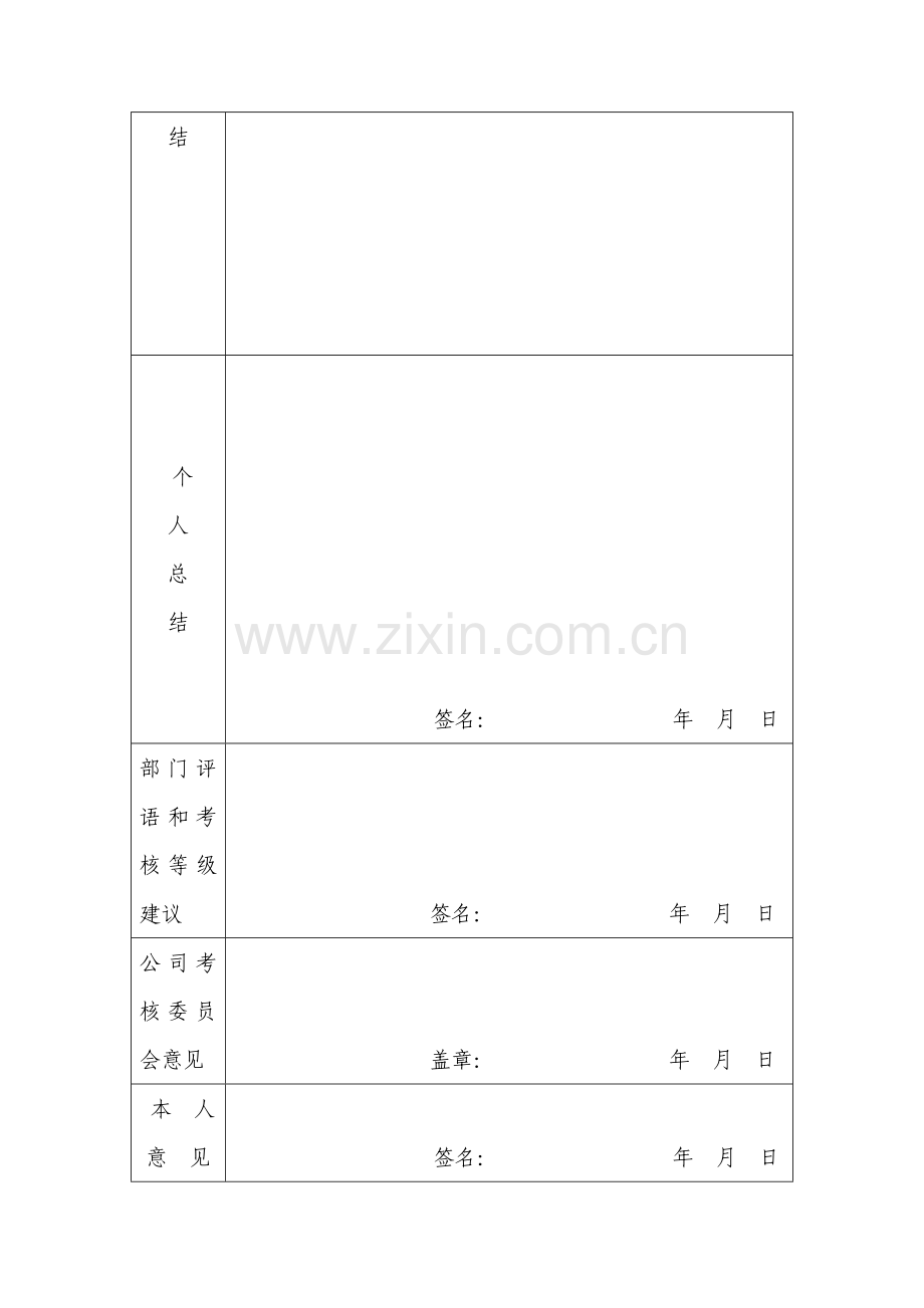 公司员工年度考核表..doc_第2页