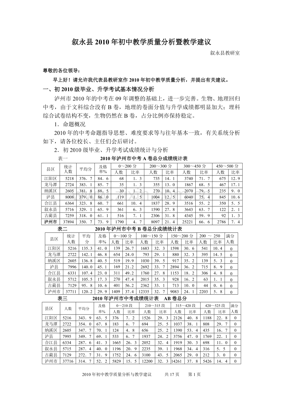 2010年初中教学质量分析报告(发言稿).doc_第1页