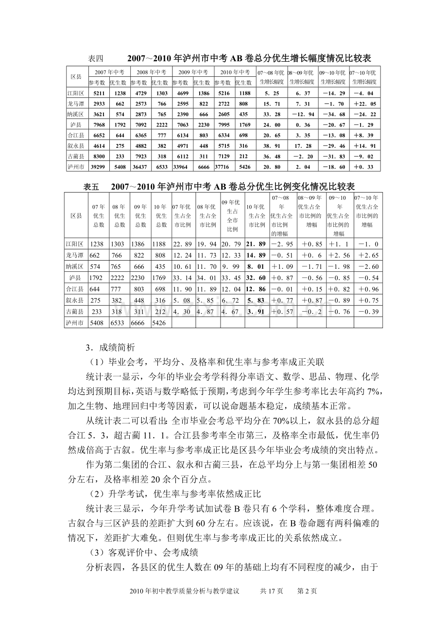 2010年初中教学质量分析报告(发言稿).doc_第2页