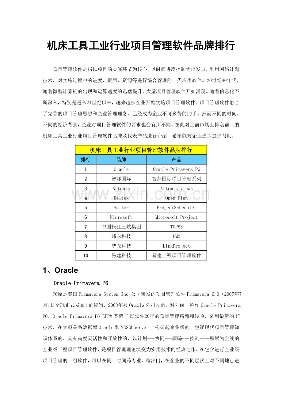 机床工具工业行业项目管理软件品牌排行.doc_第1页