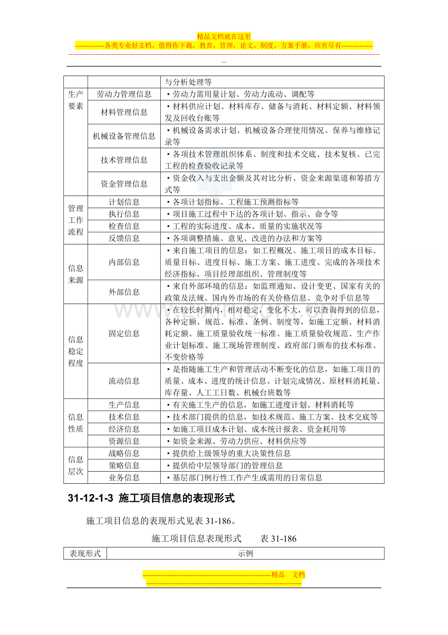 施工项目信息管理p.doc_第2页