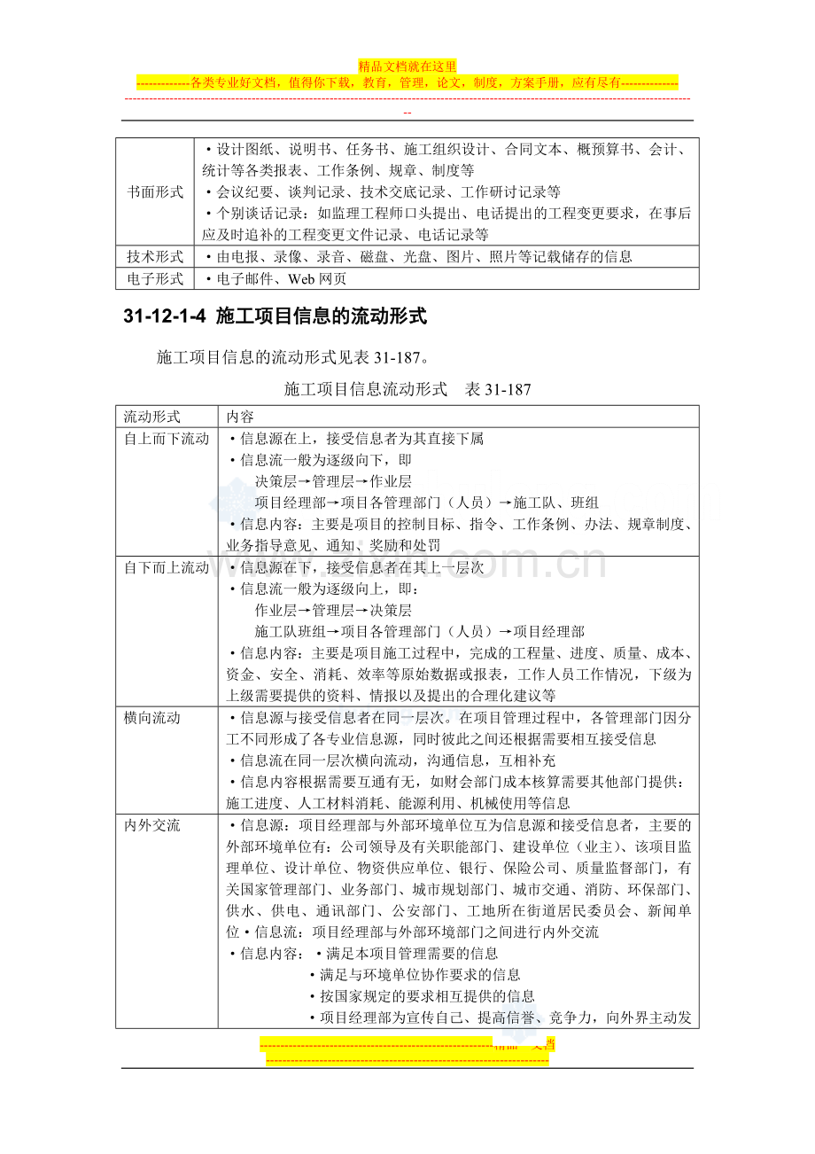 施工项目信息管理p.doc_第3页