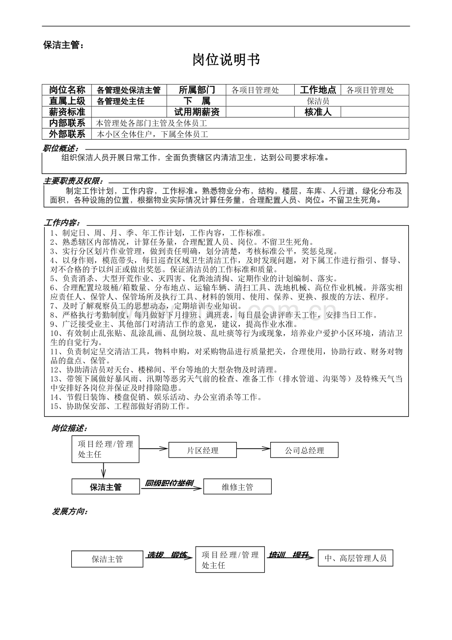 3管理处主任及基层岗位工作内容说明.doc_第2页