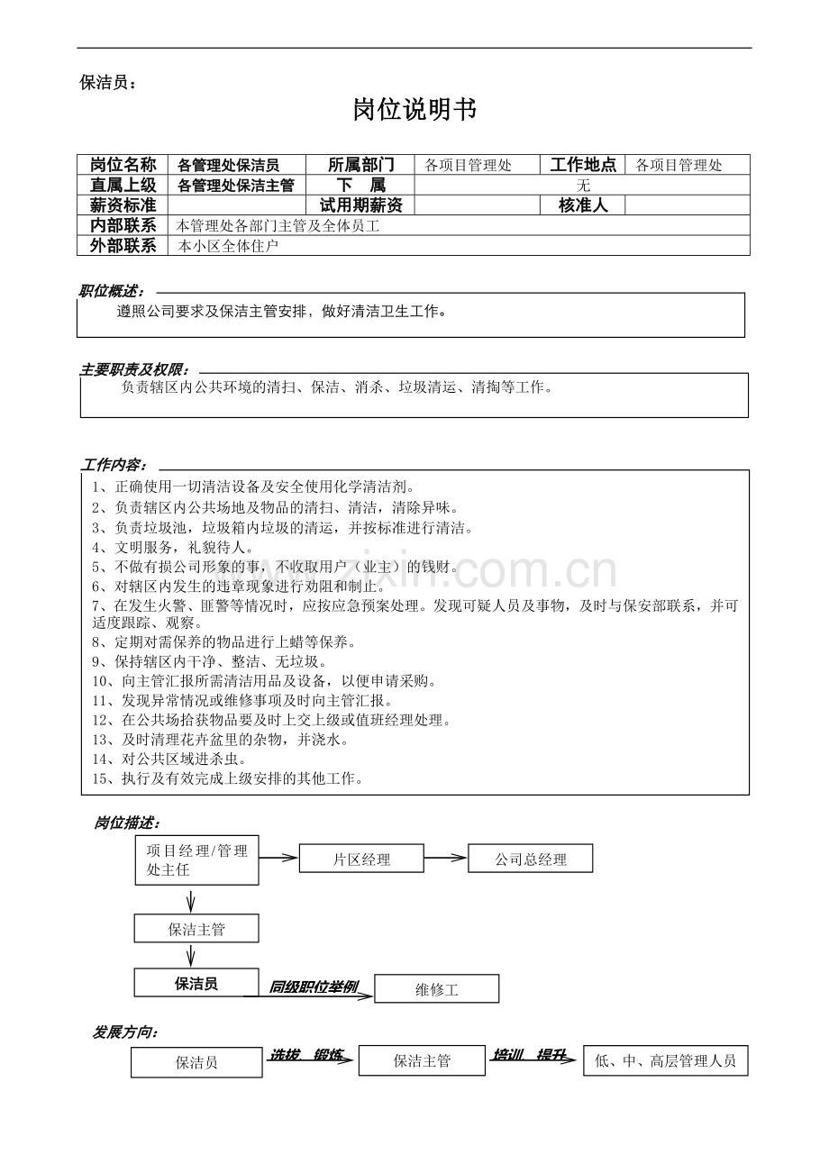 3管理处主任及基层岗位工作内容说明.doc_第3页