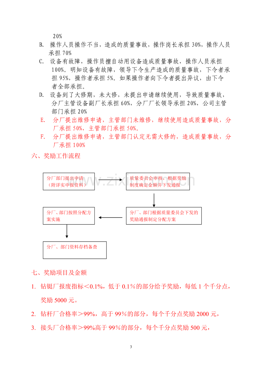 派普质量管理制度(第4稿).doc_第3页