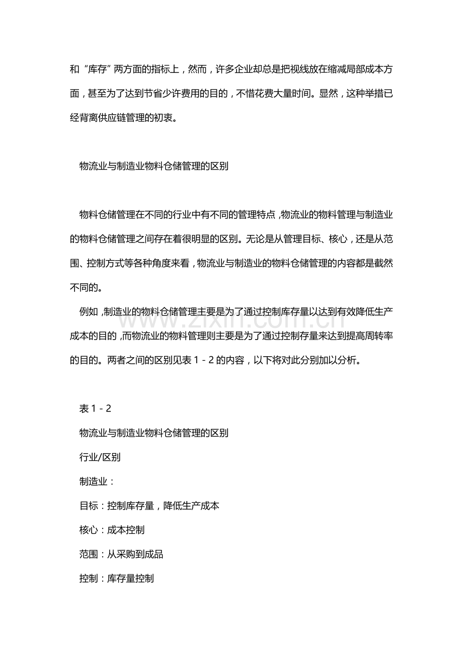 仓库管理的业务核心是什么.doc_第2页