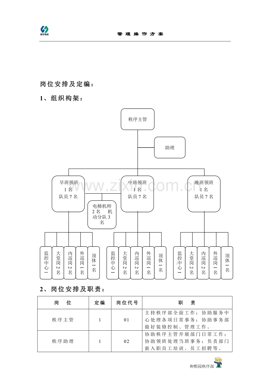 办公楼装修期间秩序部日常管理方案.doc_第2页