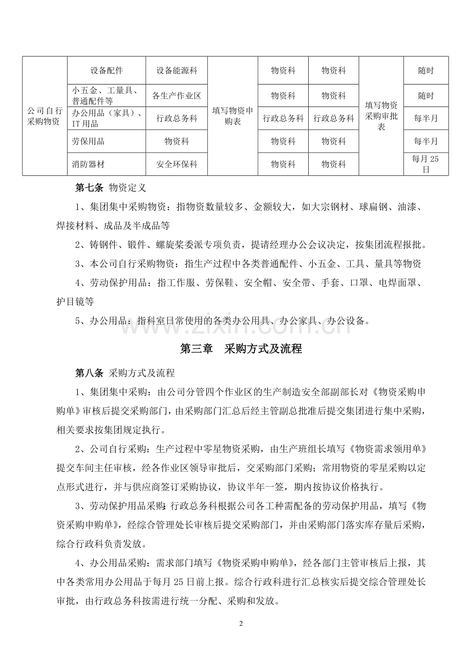 某有限公司物资采购管理办法.doc_第2页