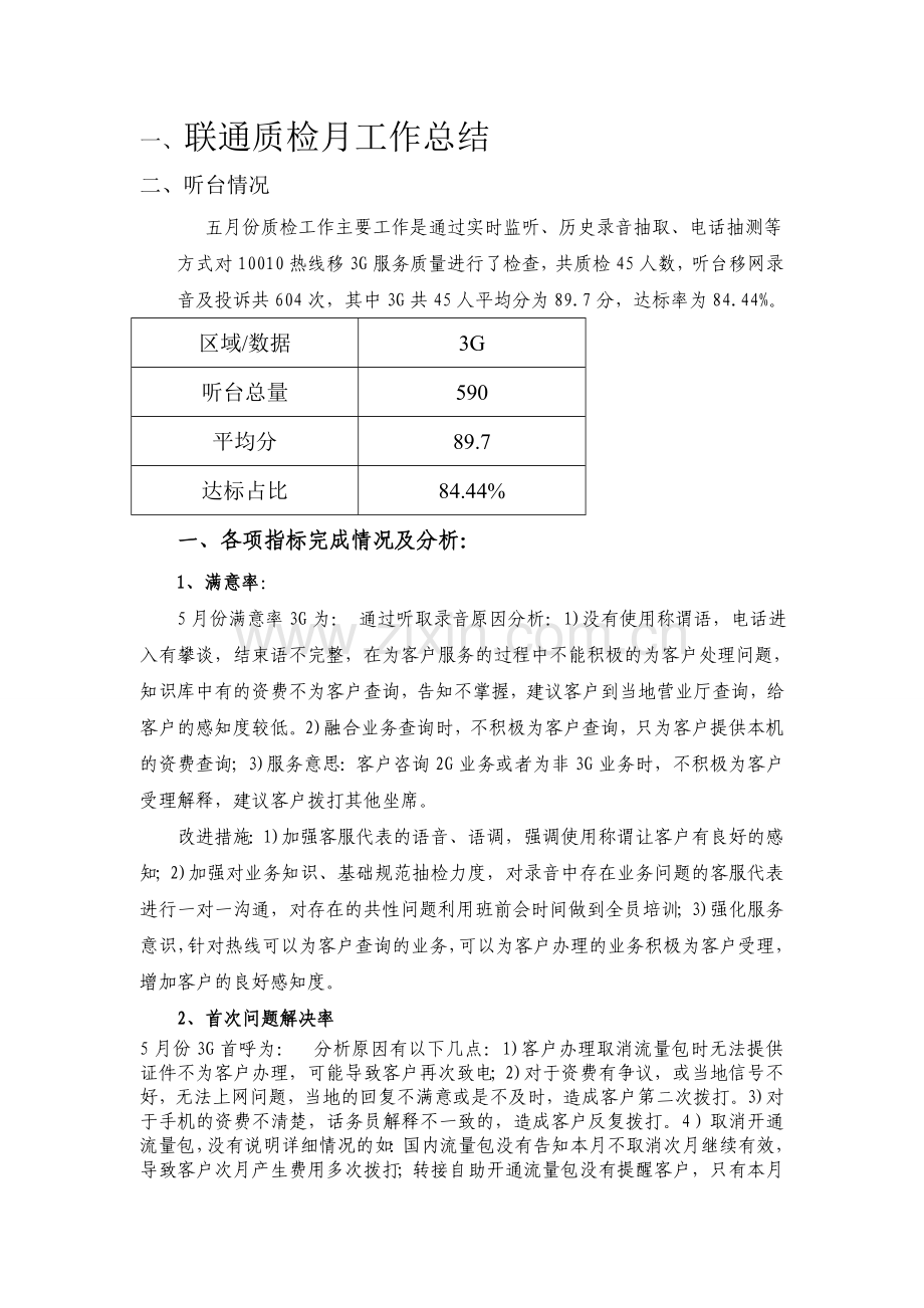 联通质检月工作总结.doc_第1页