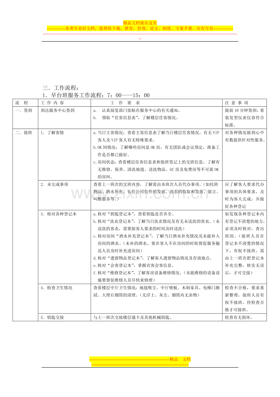 星级酒店服务生工作岗位职责及管理标准.doc_第3页