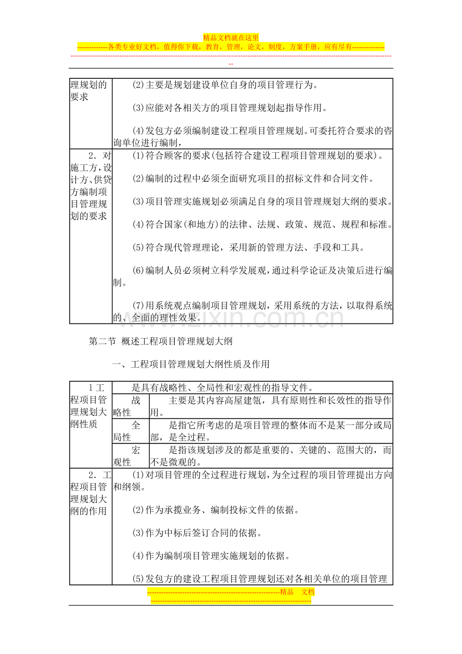 工程项目管理规划(1).doc_第3页