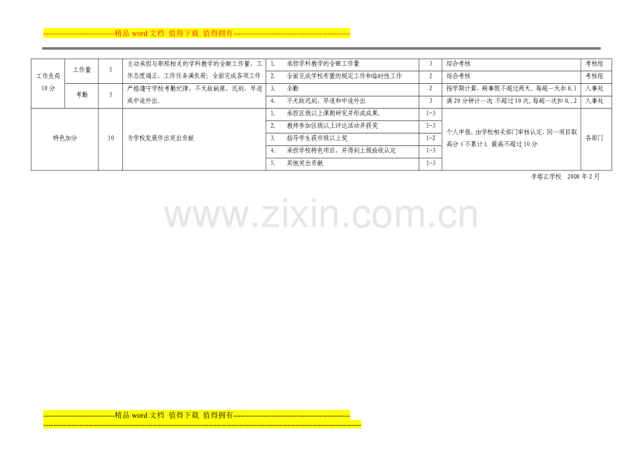 李塔汇学校教师工作考核表(试行稿)..doc_第3页