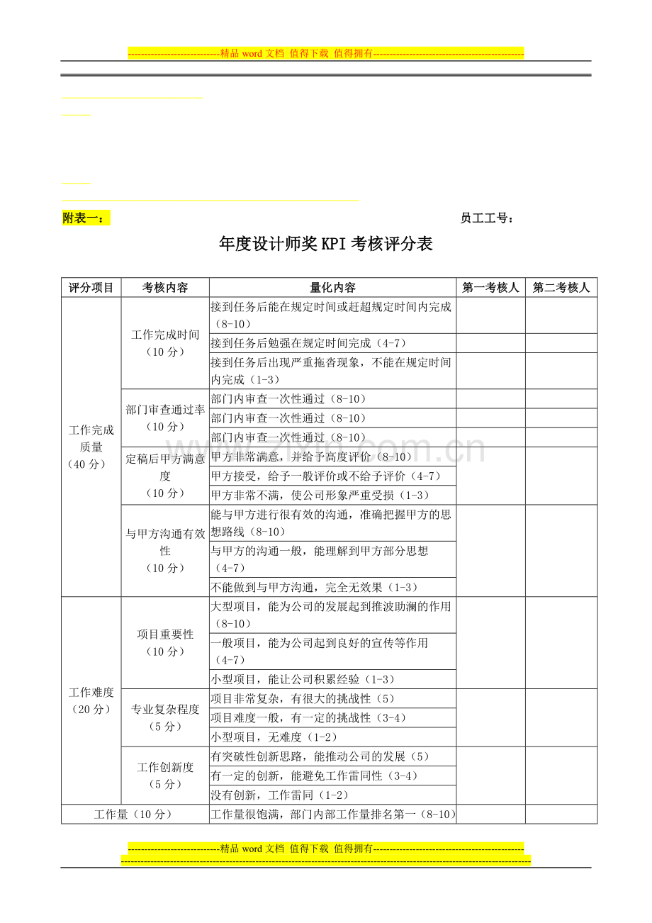 年度设计师奖KPI考核评分表..doc_第1页