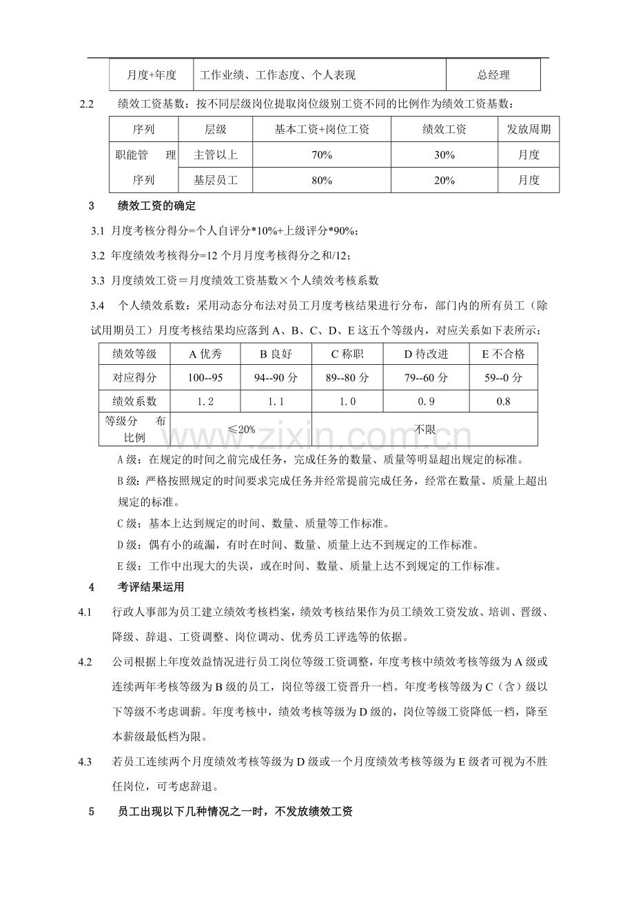 汉唐科技员工绩效考核制度.doc_第2页