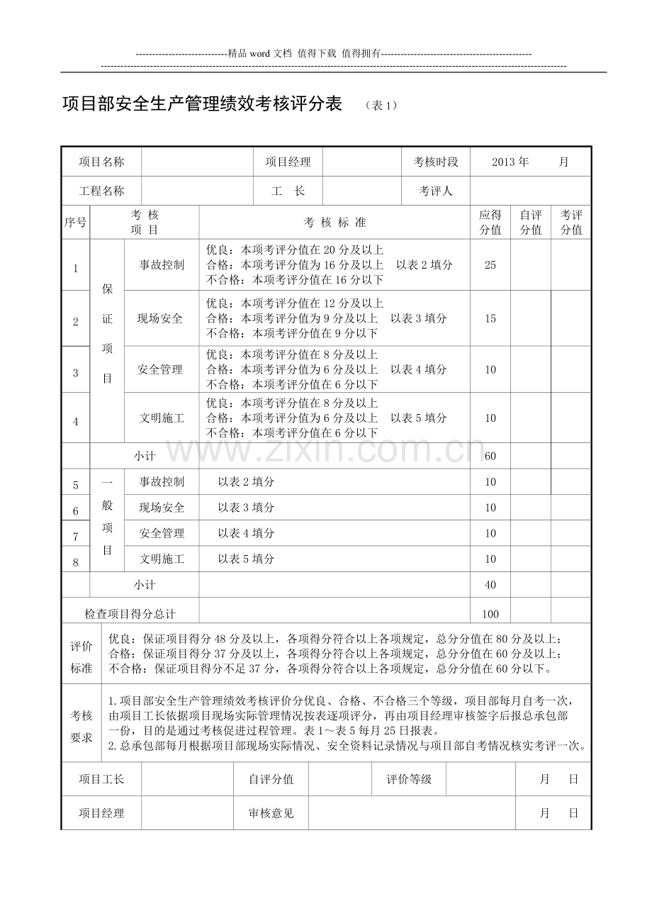 2013安全生产管理绩效考核评分表.doc_第1页