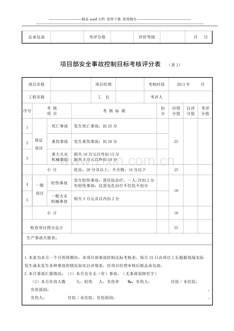 2013安全生产管理绩效考核评分表.doc_第2页