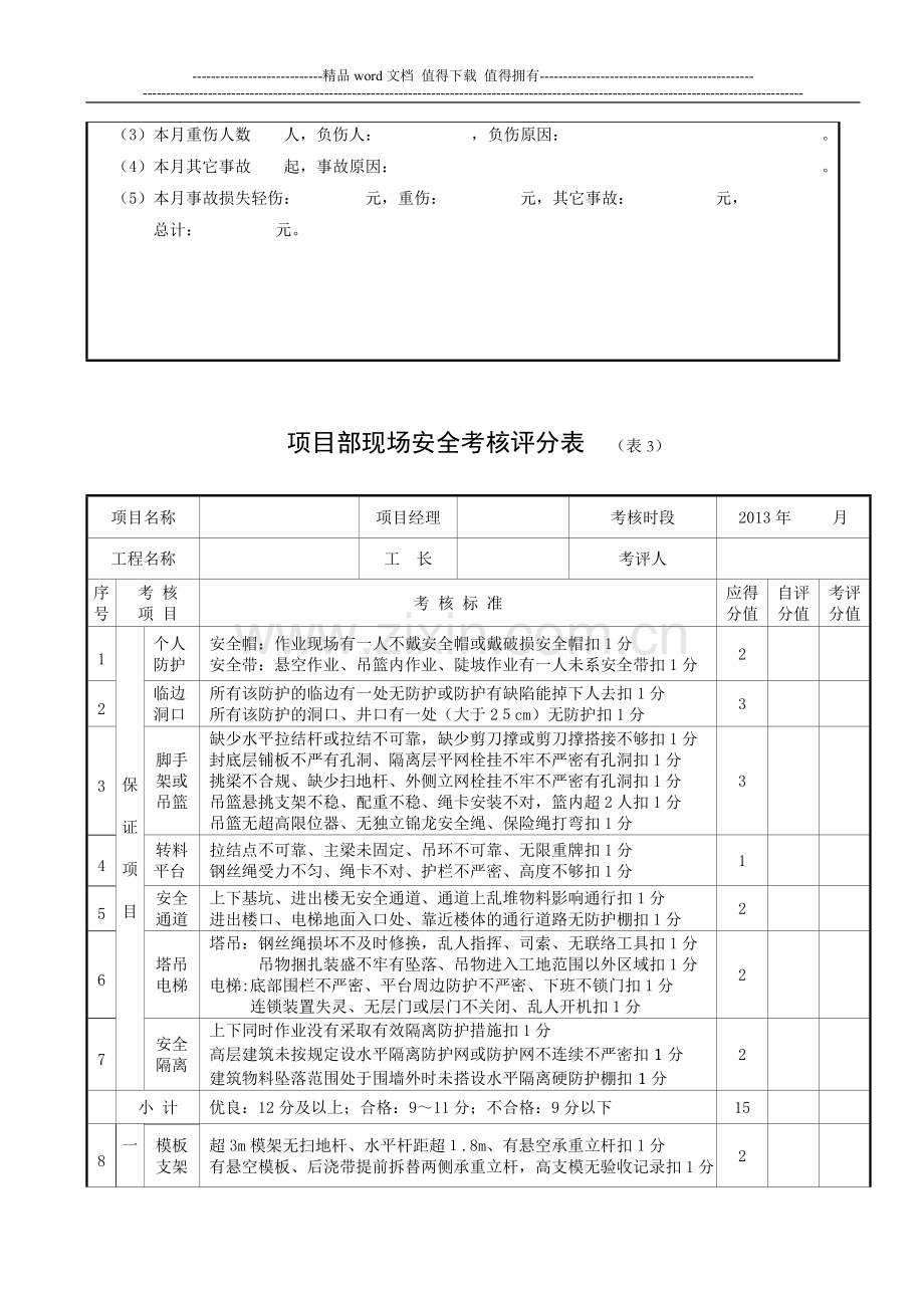 2013安全生产管理绩效考核评分表.doc_第3页