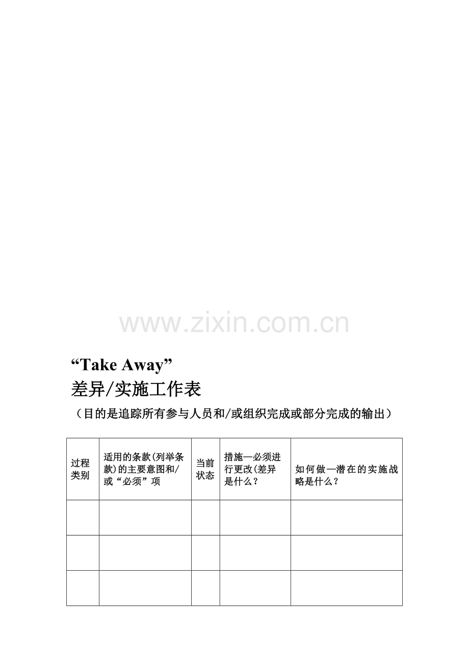 TS16949-take-away-差异-实施工作表.doc_第1页