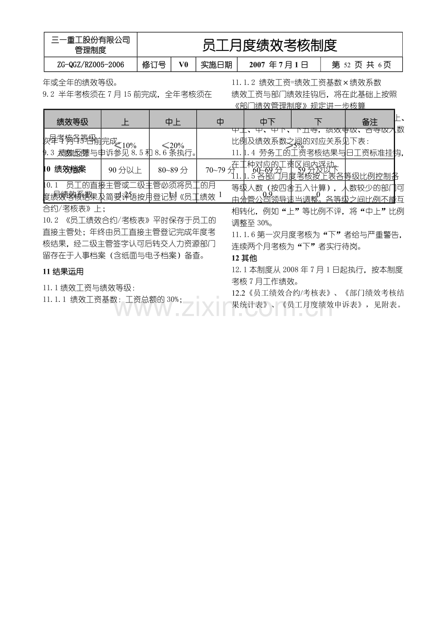 员工月度绩效考核制度1..doc_第3页