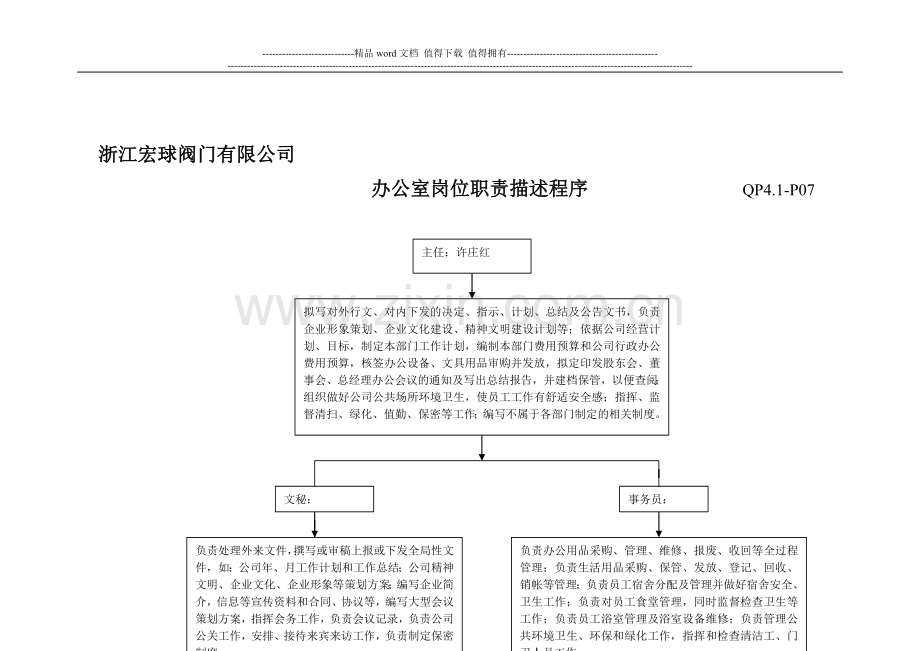 办公室岗位职责描述.doc_第1页