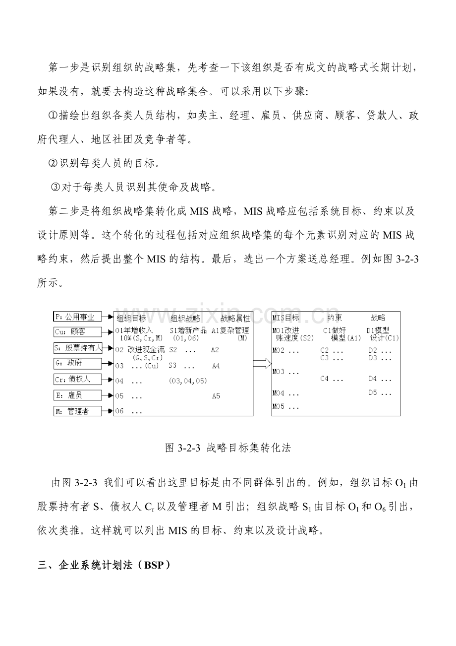 管理信息系统规划的主要方法.doc_第3页