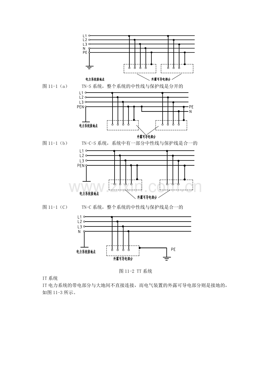 建筑工程施工强制性条文实施指南.doc_第3页