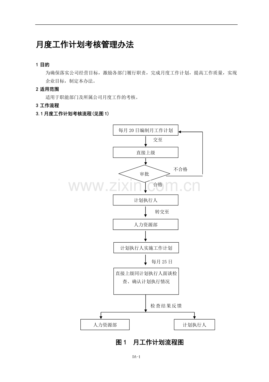 月度工作计划考核办法..doc_第1页