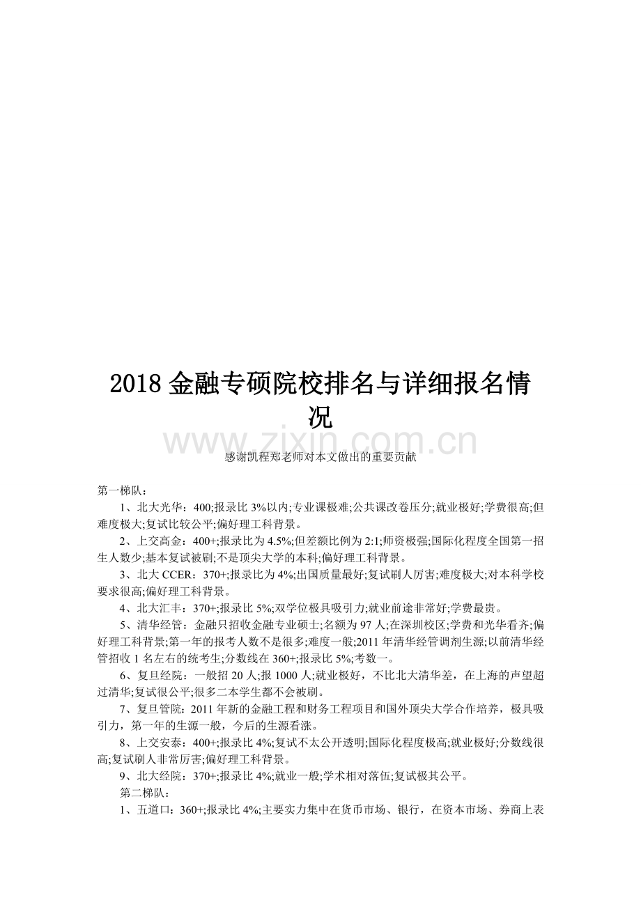 2018金融专硕院校排名与详细报名情况.doc_第1页