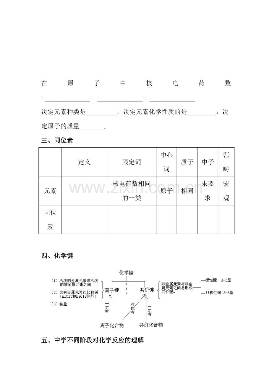 高三化学学业水平复习题2.doc_第2页