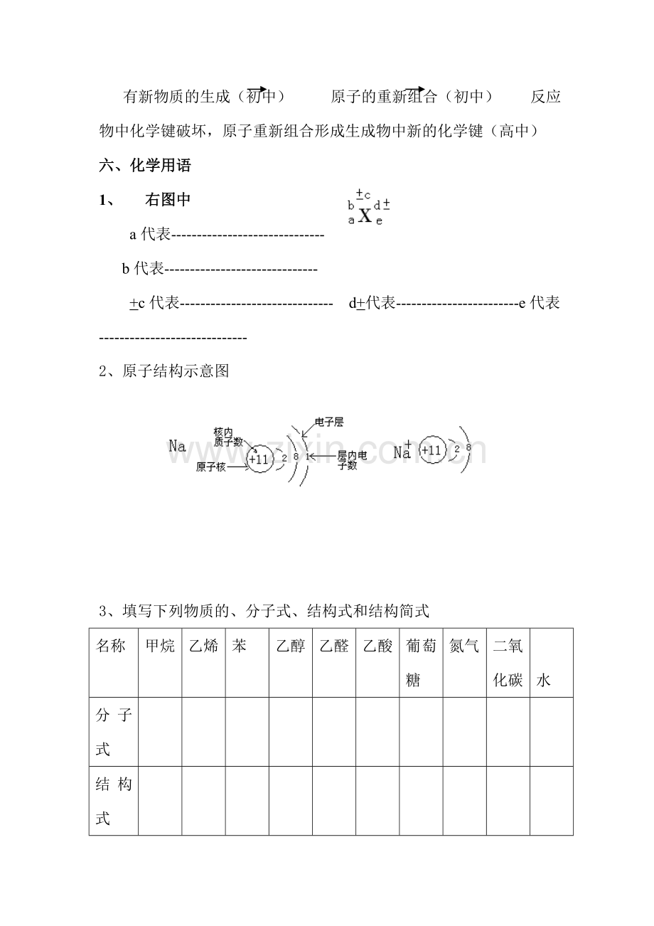 高三化学学业水平复习题2.doc_第3页