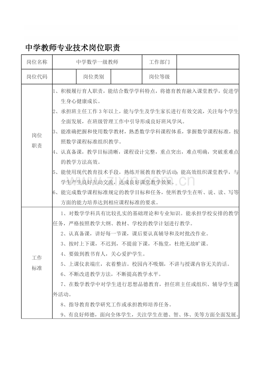 中学数学一级教师专业技术岗位职责.doc_第1页